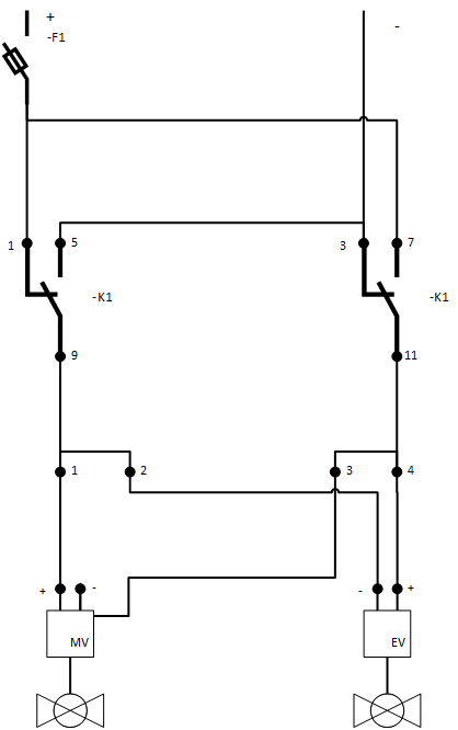 SOKVASS hovedstrøm.png