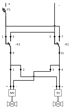 SOKVASS hovedstrøm.png